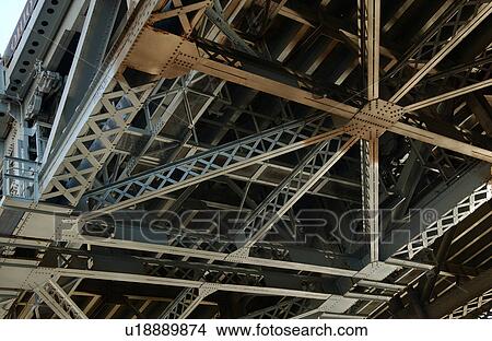 Metal framework of the under side of a bridge View Large Photo Image Picture - Metal framework of the under side of a bridge. Fotosearch