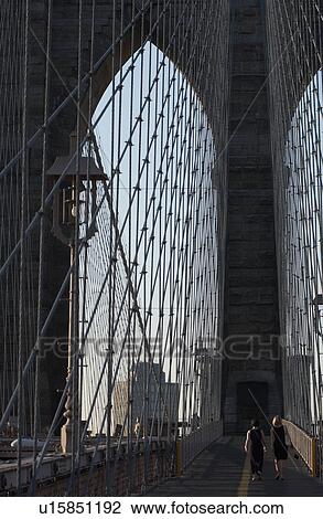 New York City View Large Photo Image Stock Image - New York City. Fotosearch