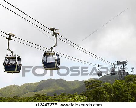 Cable cars on Lantau Island in Hong Kong China View Large Photo Image Stock Photography - Cable cars on Lantau Island in Hong Kong China. Fotosearch