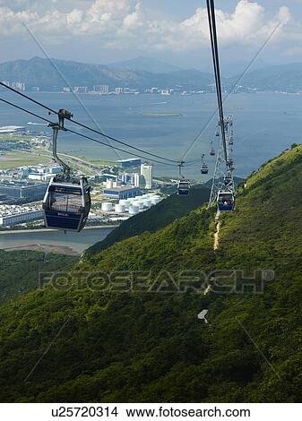 China, Hong Kong, Lantau Island, cable cars View Large Photo Image Picture - China, Hong Kong, Lantau Island, cable cars. Fotosearch