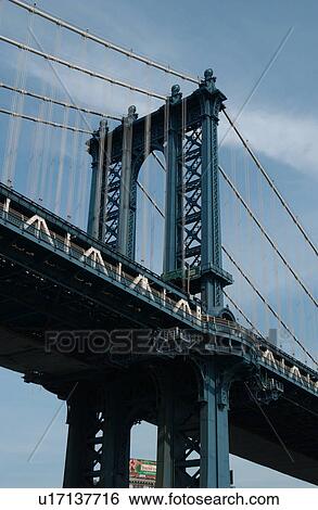 New York City - Manhattan Bridge View Large Photo Image Stock Photograph - New York City - Manhattan Bridge. Fotosearch