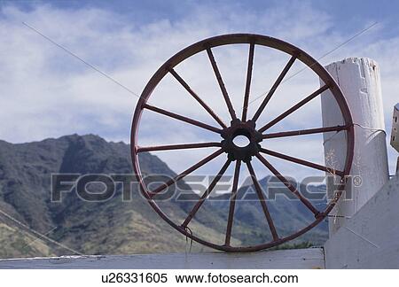 Track View Large Photo Image Stock Photography - Track. Fotosearch