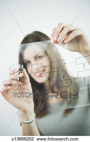 Stock Image - Businesswoman holding flow chart transparency. Fotosearch