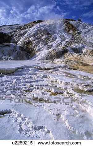 Stock Image - Opal Spring, Yellowstone National Park. Fotosearch