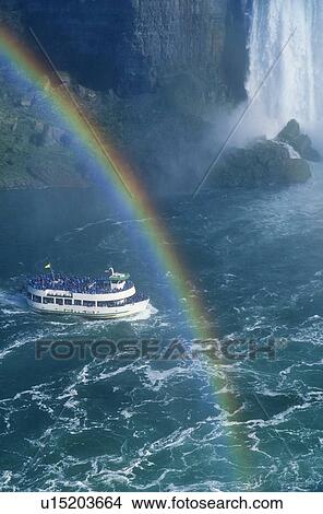 Niagara Falls and the Maid of the Mist, Ontario, Canada View Large Photo Image Picture - Niagara Falls and the Maid of the Mist, Ontario, Canada. Fotosearch
