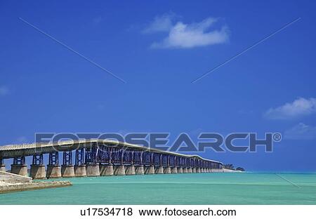 Stock Photo - A bridge over a vast expanse. Fotosearch