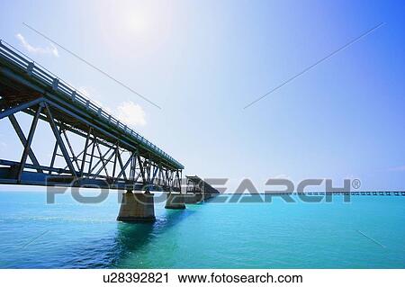 Unfinished bridge View Large Photo Image Stock Image - Unfinished bridge. Fotosearch