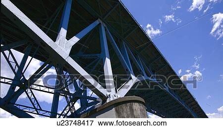 Stock Photo - Iron bridge. Fotosearch