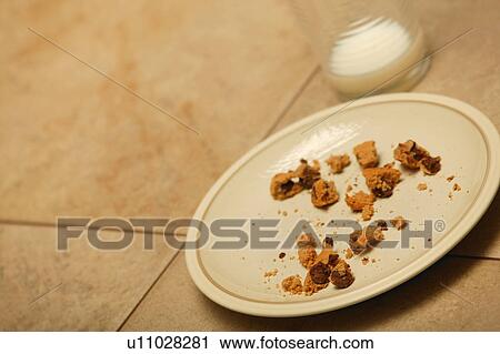 Stock Image - Plate of cookie crumbs and empty glass. Fotosearch