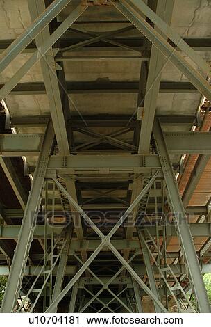 Under a bridge View Large Photo Image Stock Image - Under a bridge. Fotosearch