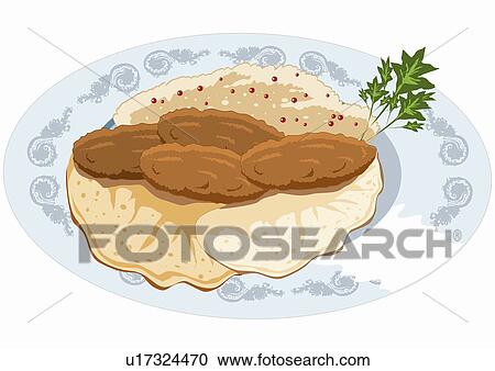 Shishkebab on a plate View Large Photo Image Stock Image - Shishkebab on a plate. Fotosearch
