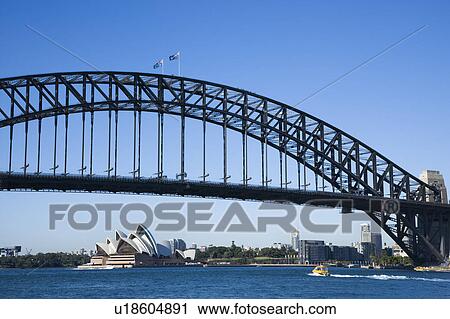 Stock Image - Sydney Harbour Bridge with view of downtown buildings and Sydney Opera House in Australia.. Fotosearch
