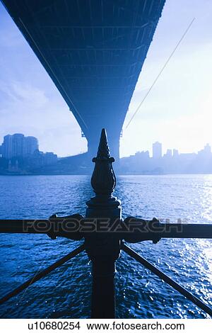 Picture - View from underneath Sydney Harbour Bridge in Australia at dusk with harbor and city skyline visible. . Fotosearch