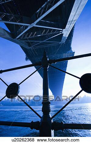 Stock Photo - View from underneath Sydney Harbour Bridge in Australia at dusk with harbor and city skyline visible . Fotosearch