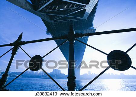 View from underneath Sydney Harbour Bridge in Australia at dusk with harbor and city skyline visible. View Large Photo Image Stock Photo - View from underneath Sydney Harbour Bridge in Australia at dusk with harbor and city skyline visible. . Fotosearch