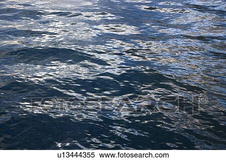 Waves rippling in ocean water View Large Photo Image Stock Photography - Waves rippling in ocean water. Fotosearch