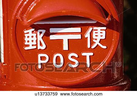 Stock Photo - Slot Of Post Box. Fotosearch