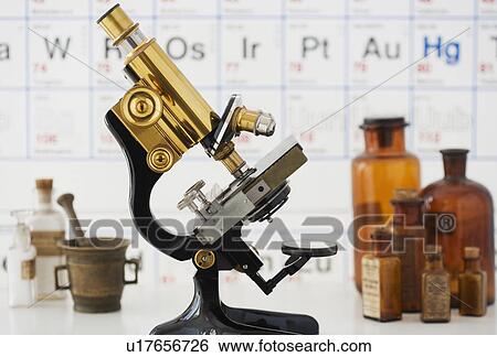 Old fashioned microscope in front of periodic table View Large Photo Image Stock Photograph - Old fashioned microscope in front of periodic table. Fotosearch