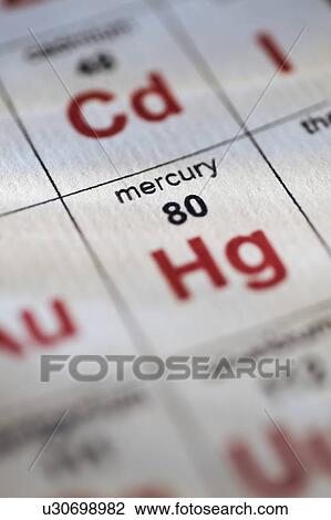 Mercury on the periodic table of elements View Large Photo Image Stock Image - Mercury on the periodic table of elements. Fotosearch