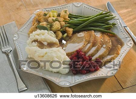 Stock Photograph - Thanksgiving dinner on plate. Fotosearch