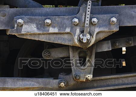 Stock Image - A metal surface on an old train. Fotosearch