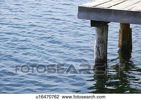 The end of the dock View Large Photo Image Stock Image - The end of the dock. Fotosearch