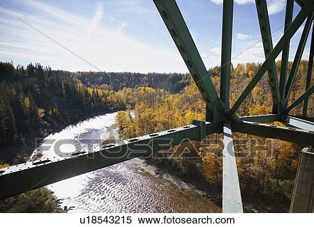 Stock Photography - View of river from bridge. Fotosearch
