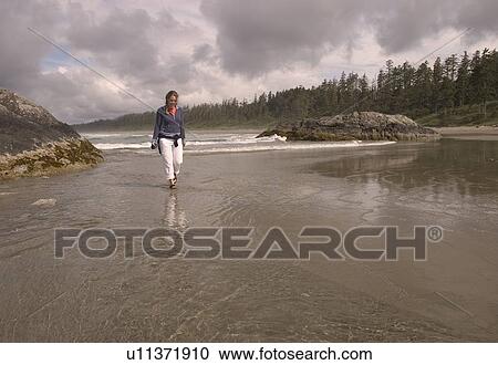 Stock Image - Walking along a scenic beach. Fotosearch