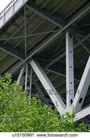 Iron bridge View Large Photo Image Stock Image - Iron bridge. Fotosearch