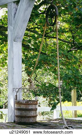 Stock Image - Old well and bucket. Fotosearch