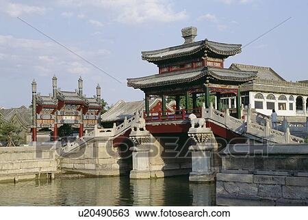 Summer palace in Beijing, China View Large Photo Image Stock Image - Summer palace in Beijing, China. Fotosearch