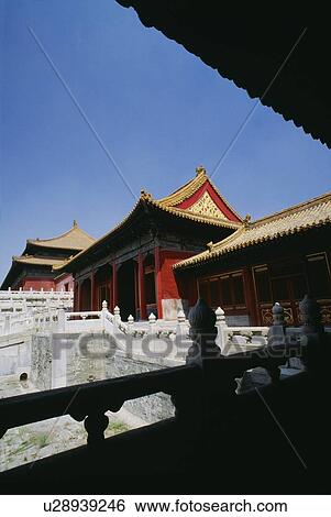 The Forbidden City in Beijing, China View Large Photo Image Stock Photograph - The Forbidden City in Beijing, China . Fotosearch
