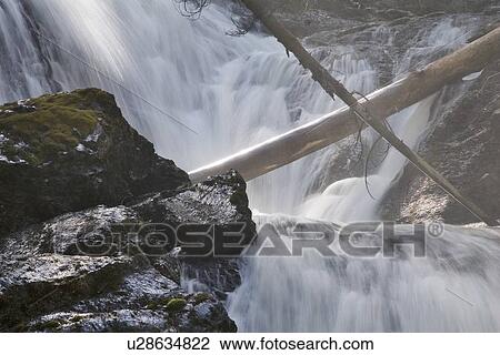Waterfalls with logs View Large Photo Image Stock Image - Waterfalls with logs. Fotosearch