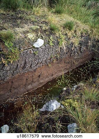 Stock Photo - Detail of turf cutting, Connemara, Co Galway, Ireland. Fotosearch