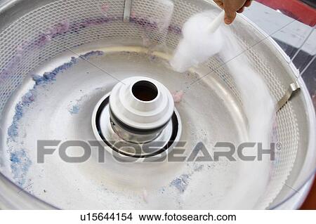 Picture - Cotton candy maker. Fotosearch