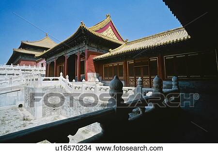 Forbidden City, Beijing, China View Large Photo Image Picture - Forbidden City, Beijing, China. Fotosearch