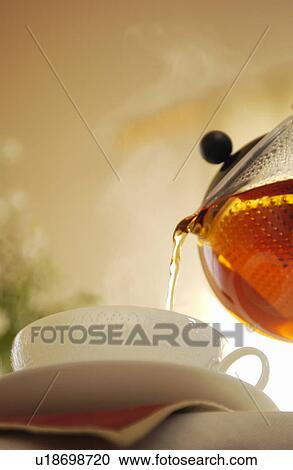 Pouring tea into cup View Large Photo Image Stock Image - Pouring tea into cup. Fotosearch