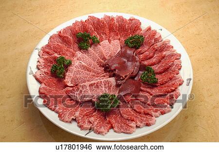 Stock Photograph - Sliced raw meat on plate. Fotosearch
