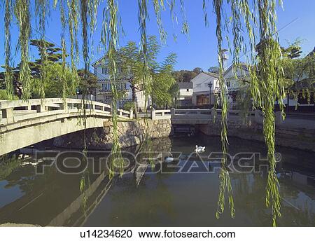 Stock Image - Bridge over the river and houses in Kurashiki, Okayama Prefecture, Japan. Fotosearch