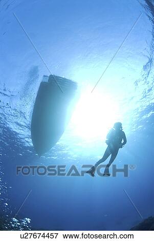 Stock Photo - Diver and Dive Boat silhouette, Cuba, Caribbean. Fotosearch