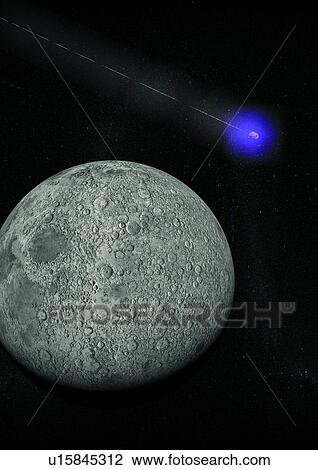 heavenly bodies, universe, adventure, dark, technology, secret, advance cosmos View Large Photo Image Stock Image - heavenly bodies, universe, adventure, dark, technology, secret, advance cosmos. Fotosearch