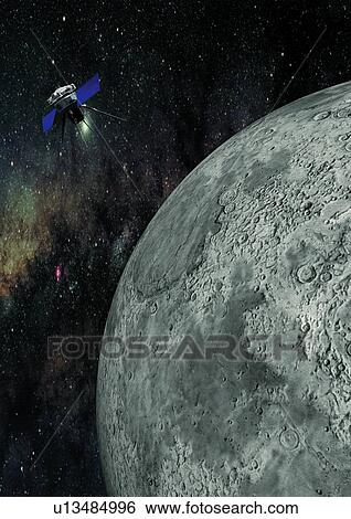 universe, cosmos, space, outer space, dark, advance, adventure View Large Photo Image Stock Photograph - universe, cosmos, space, outer space, dark, advance, adventure. Fotosearch