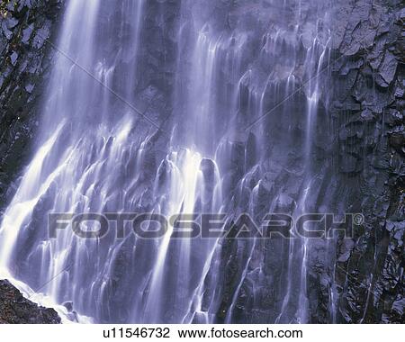a Waterfall, Surrounded By Rocks, High Angle View, Long Exposure View Large Photo Image Stock Image - a Waterfall, Surrounded By Rocks, High Angle View, Long Exposure. Fotosearch