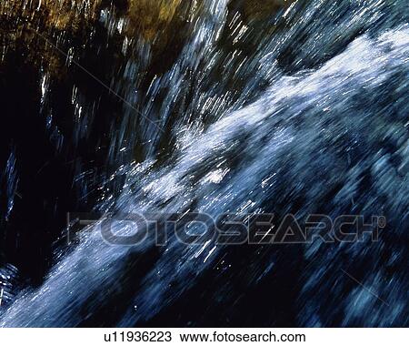 Water Splash, Close Up, Long Exposure View Large Photo Image Stock Image - Water Splash, Close Up, Long Exposure. Fotosearch