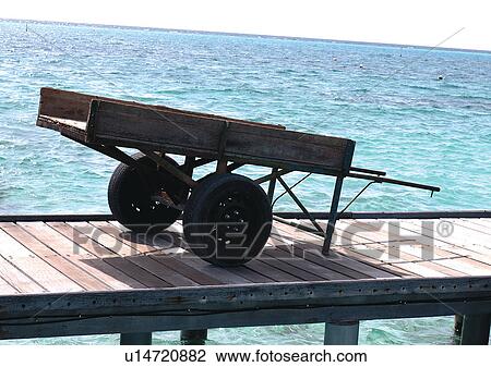 Stock Image - Outdoor, Beach, Day. Fotosearch