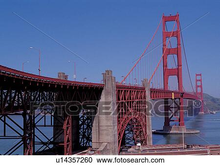 Stock Image - Day, Outdoor. Fotosearch