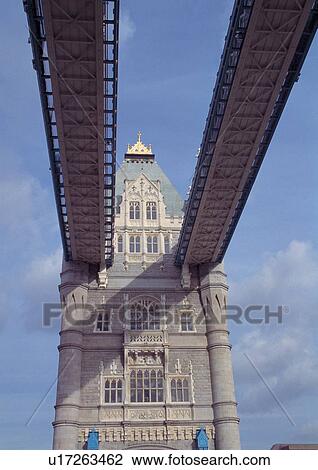 Day, Outdoor View Large Photo Image Stock Image - Day, Outdoor. Fotosearch