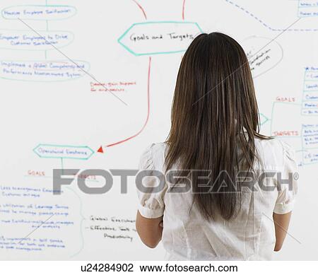 Mid-Adult Woman Looking by Chart View Large Photo Image Stock Image - Mid-Adult Woman Looking by Chart. Fotosearch