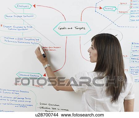 Picture - Mid-Adult Woman Writing on Whiteboard. Fotosearch