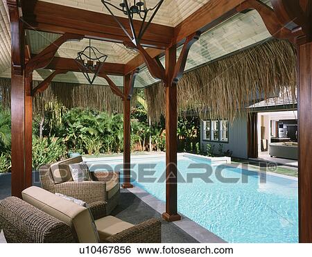 Stock Photograph - Rear Exterior and Swimming Pool of Contemporary Home. Fotosearch